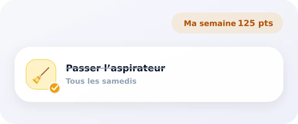 Une tâche cochée rebondit, projette un éclat, et ses points s'ajoutent au compteur de la semaine.
